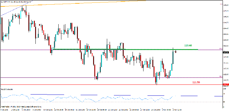 eur jpy 4.gif