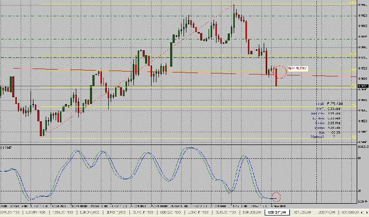 usdchf.JPG