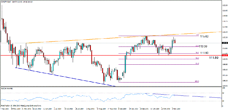eur jpy d.gif