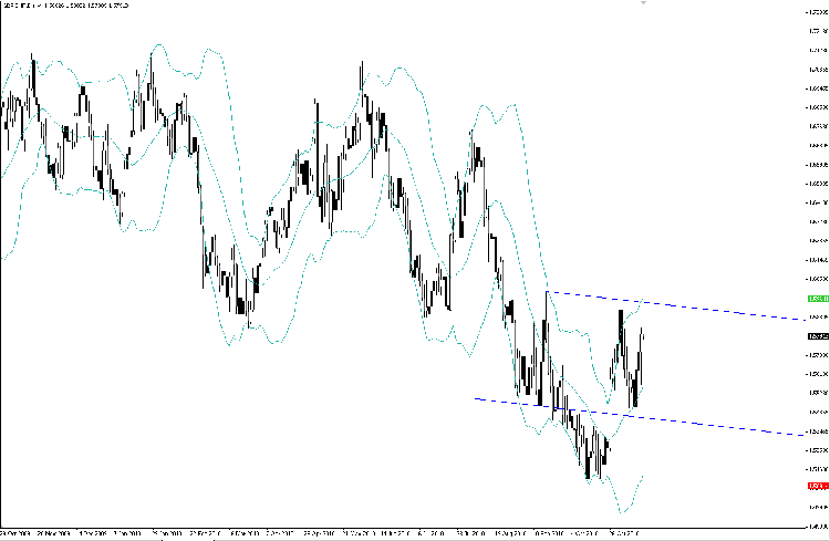 gbp-chf.png