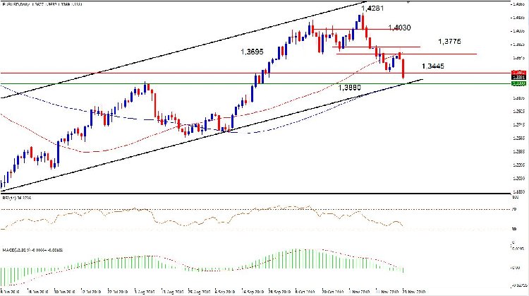 eurusd.JPG