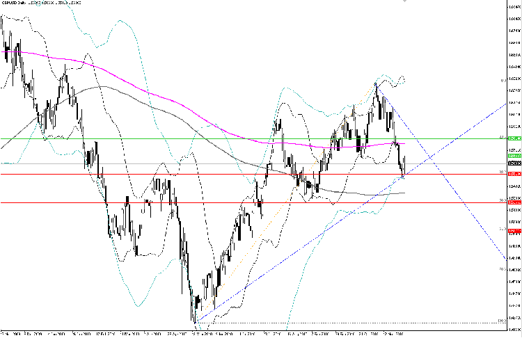 gbp-usd.png