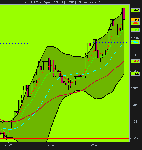EUR_USD Spot.png