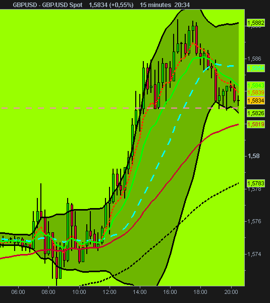 GBP_USD Spot.png