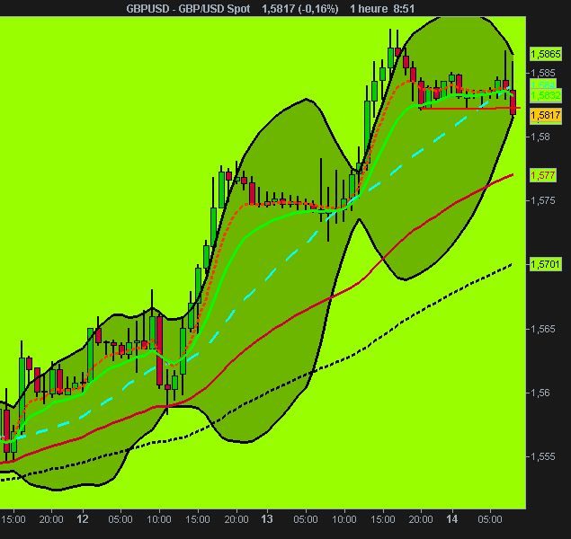 GBP_USD Spot.png