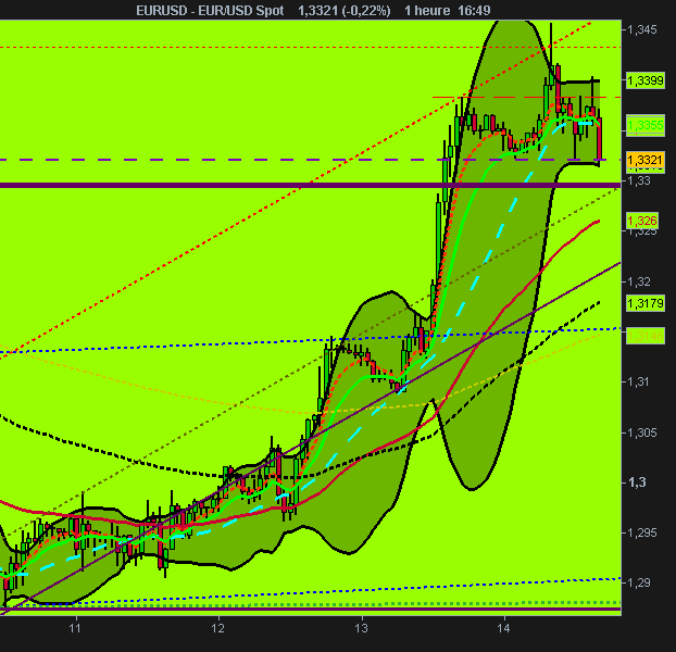 EUR_USD Spot.png