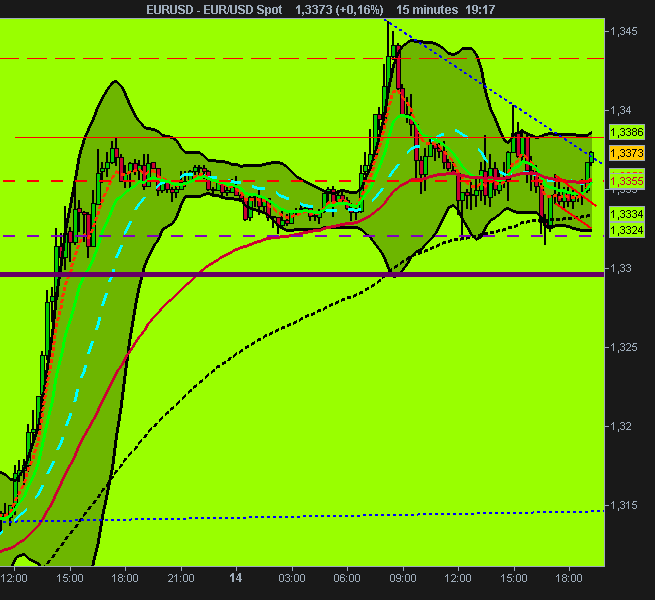 EUR_USD Spot.png