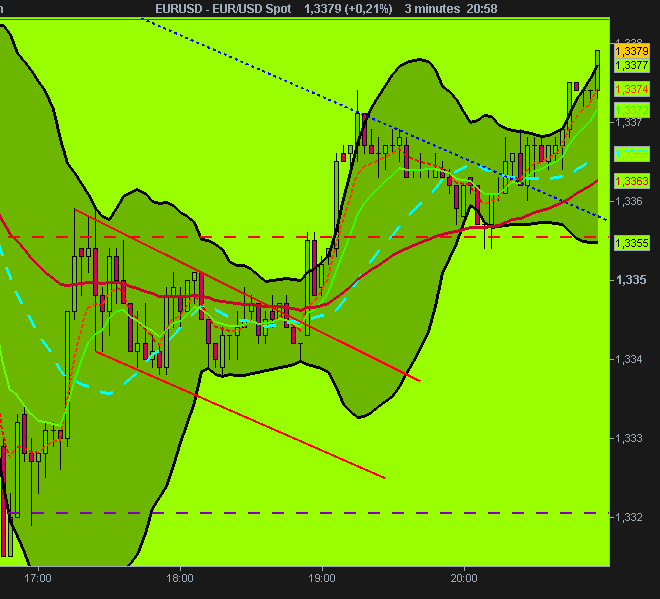 EUR_USD Spot.png