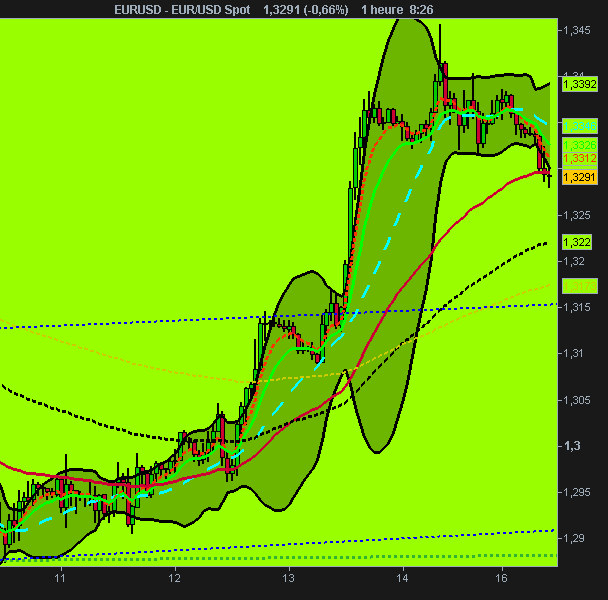 EUR_USD Spot.png