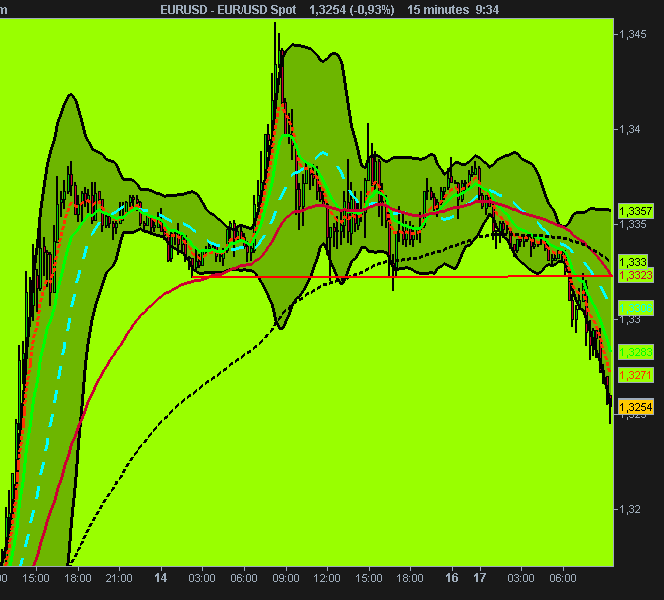 EUR_USD Spot.png