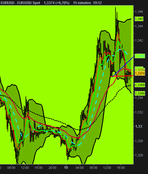 EUR_USD Spot.png