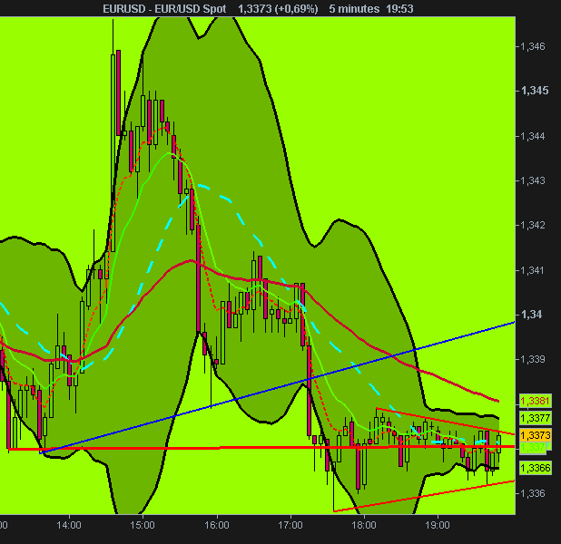 EUR_USD Spot.png
