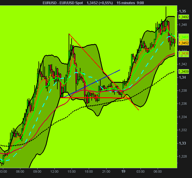 EUR_USD Spot.png