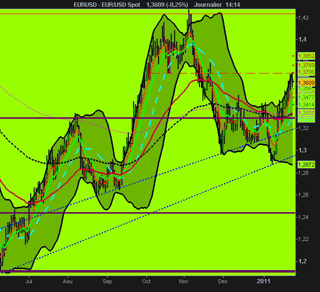 EUR_USD Spot.png