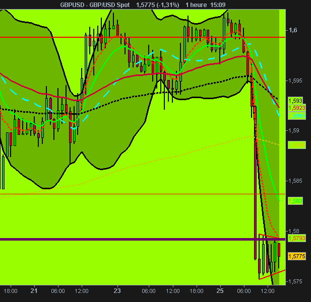 GBP_USD Spot.png