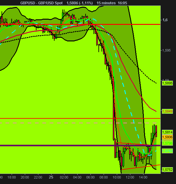 GBP_USD Spot.png