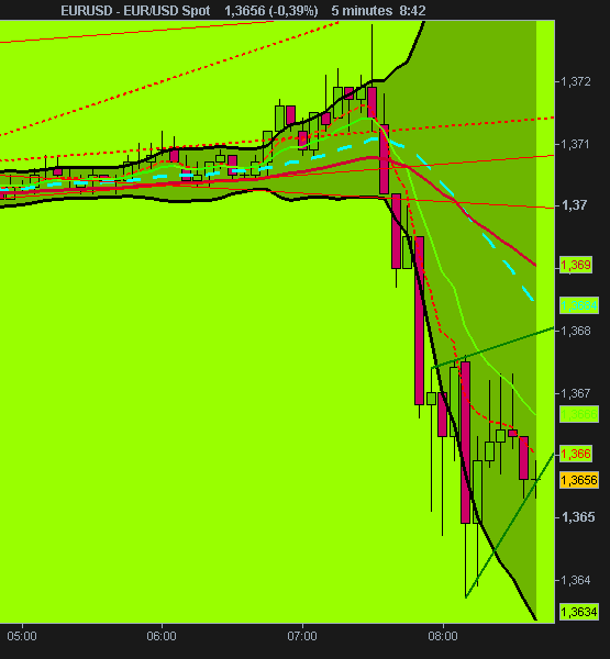 EUR_USD Spot.png