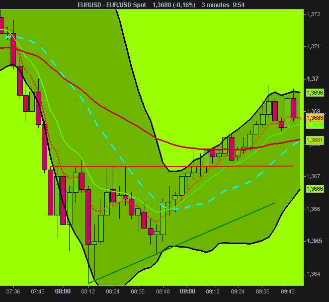 EUR_USD Spot.png