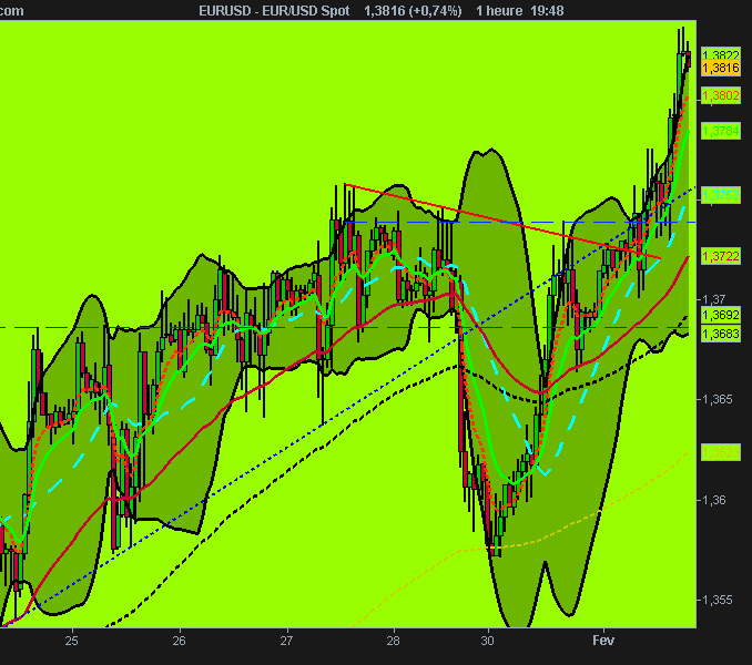 EUR_USD Spot.png