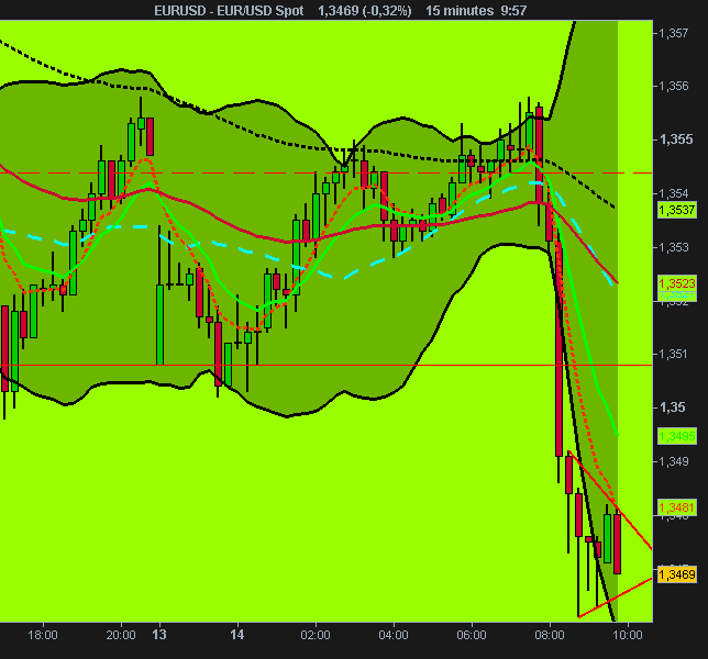 EUR_USD Spot.png