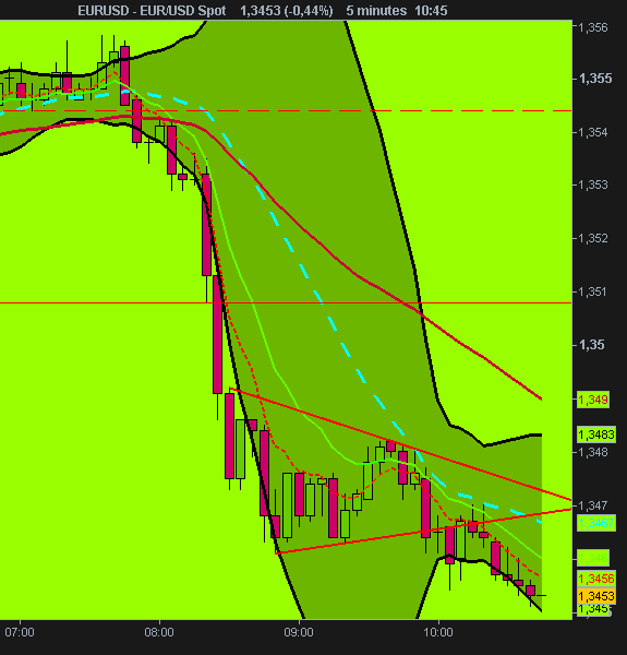EUR_USD Spot.png