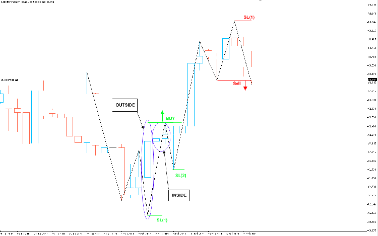 usd-jpy