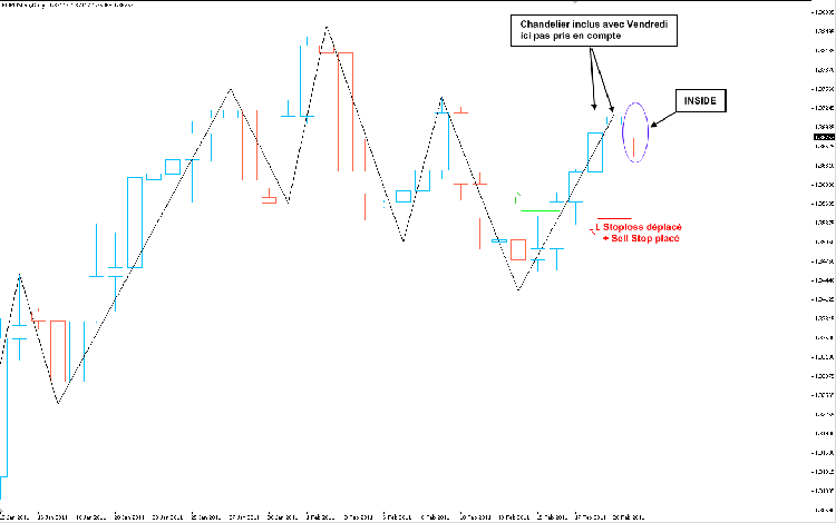 eur-usd