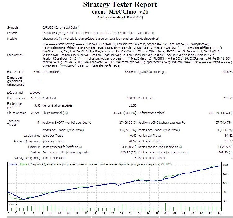 eurusd 011110 010311.JPG
