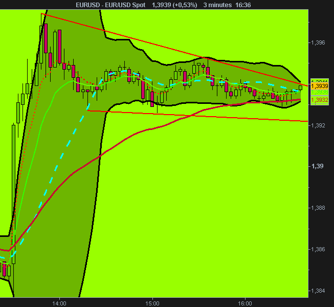 USD Spot.png
