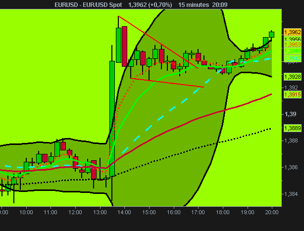 USD Spot.png