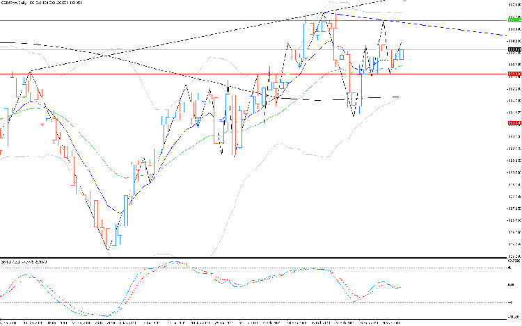 gbp-jpy.png