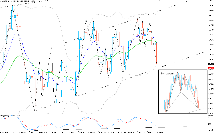 aud-usd.png