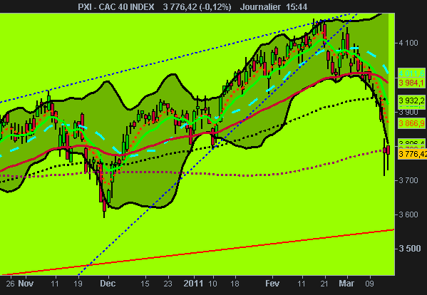 CAC 40 INDEX.png