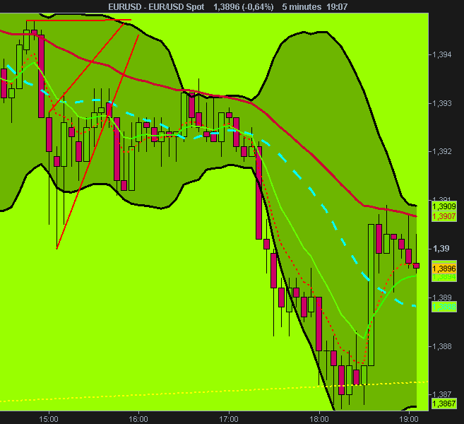 USD Spot.png