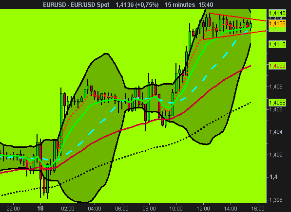 USD Spot.png