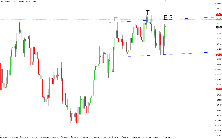 gbp-usd.png