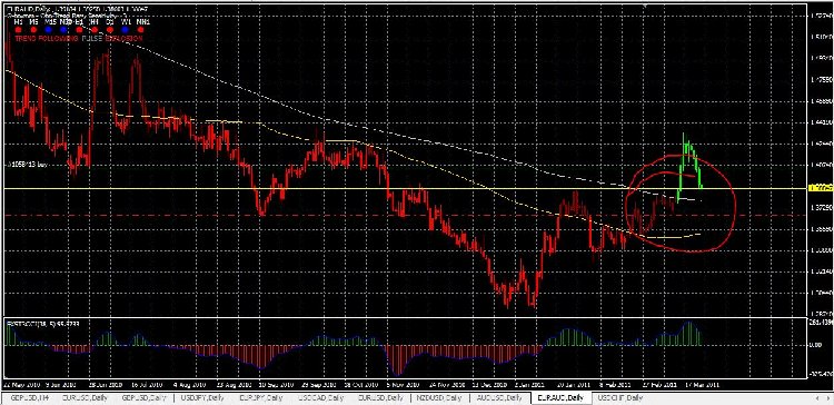 Captureeuraud.JPG