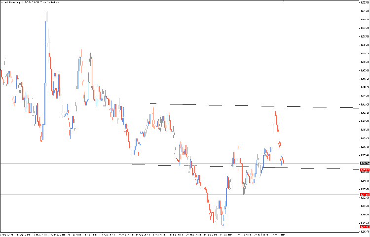 eur-aud.png