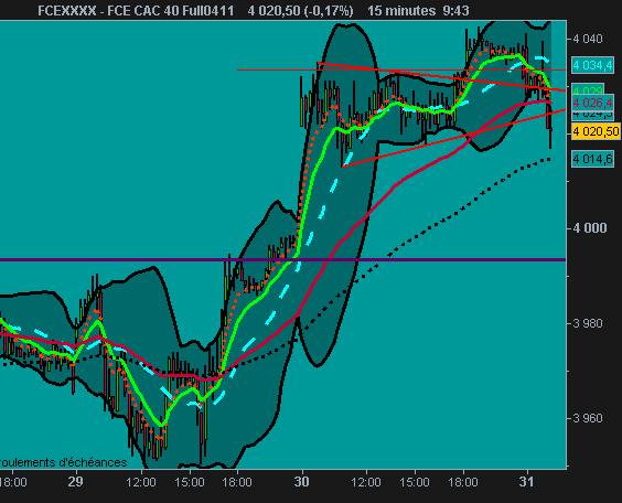 FCE CAC 40 Full0411.png