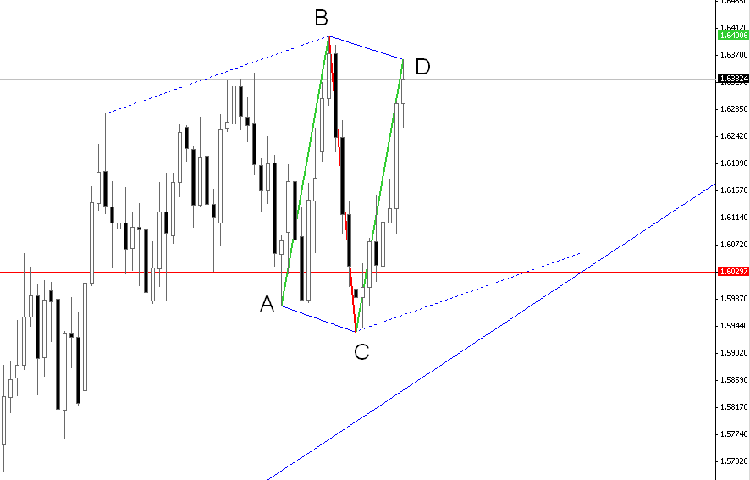 gbp-usd.png