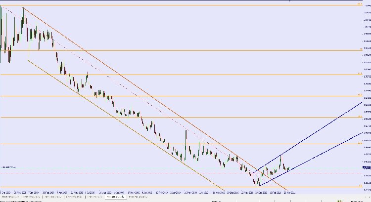 euraud.jpg