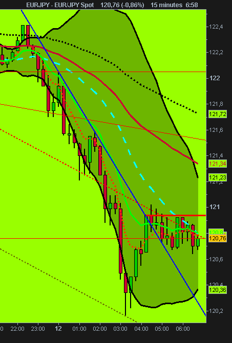 JPY Spot.png