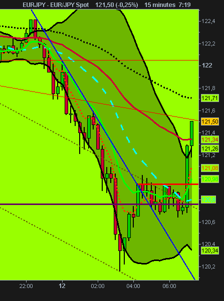 JPY Spot.png