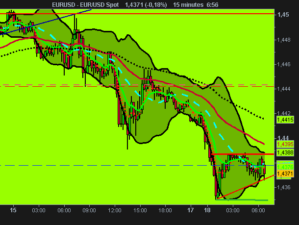 USD Spot.png