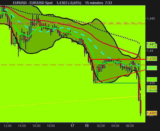 USD Spot.png