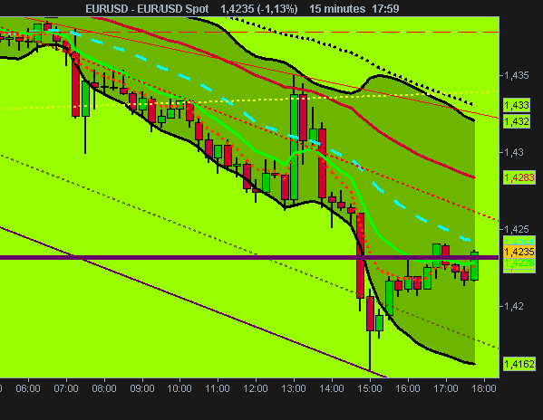 USD Spot.png
