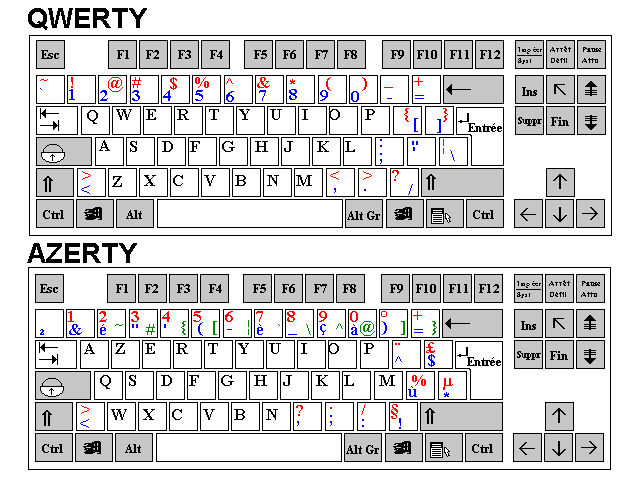 qwerty-azerty.jpg
