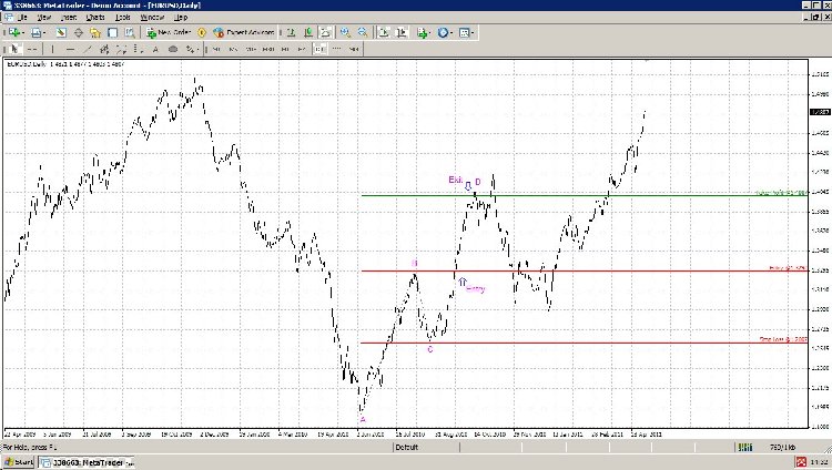 eurusd_daily.jpg