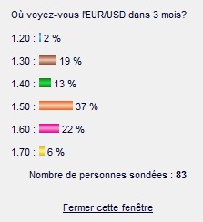 sondage.jpg