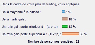 sondage.jpg